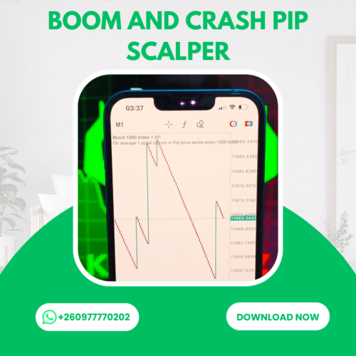 Boom and crash pip scalper