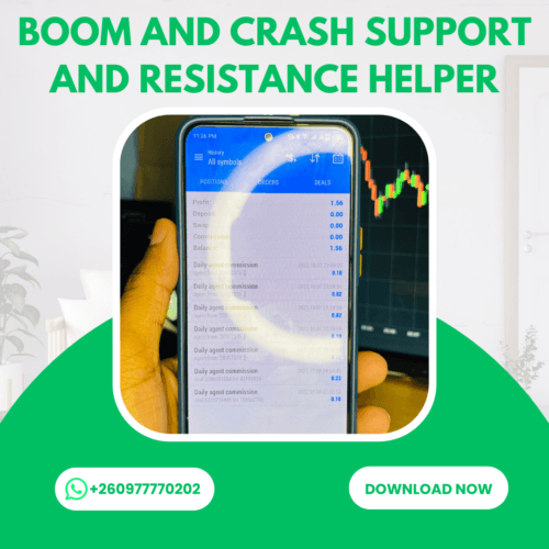 Boom and crash support and resistance helper